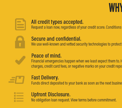 current cash advance requirements